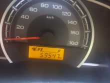 https://riyasewana.com/uploads/suzuki-alto-800-2014-1517240412024.jpg