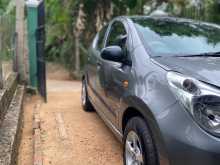 https://riyasewana.com/uploads/suzuki-astar-2012-121582712272.jpg