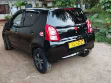 https://riyasewana.com/uploads/suzuki-astar-20902224563.jpg
