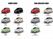 https://riyasewana.com/uploads/suzuki-celero-311001217296.jpg