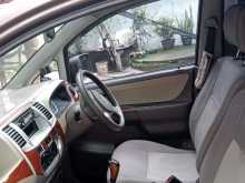 https://riyasewana.com/uploads/suzuki-estilo-2010-159370112043.jpg