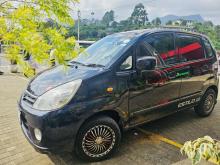 https://riyasewana.com/uploads/suzuki-estilo-28223017676.jpg