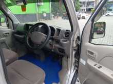 https://riyasewana.com/uploads/suzuki-every-4815114422.jpg