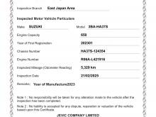 https://riyasewana.com/uploads/suzuki-japan-alto-168242617685.jpg