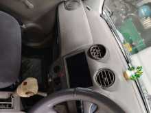 https://riyasewana.com/uploads/suzuki-japan-alto2007-51434314833.jpg
