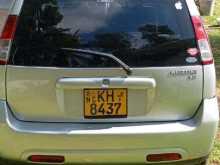 https://riyasewana.com/uploads/suzuki-sift-23706104563.jpg