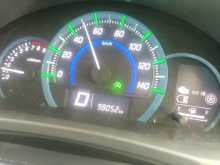 https://riyasewana.com/uploads/suzuki-stingrey-294947255.jpg