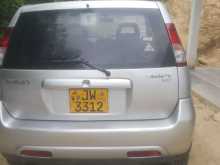 https://riyasewana.com/uploads/suzuki-swift-15716494623.jpg