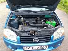 https://riyasewana.com/uploads/suzuki-swift-2002-1610545612374.jpg