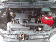 https://riyasewana.com/uploads/suzuki-swift-2002-912153512344.jpg