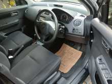 https://riyasewana.com/uploads/suzuki-swift-2007-2212495712504.jpg