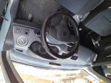 https://riyasewana.com/uploads/suzuki-swift-beetle-2008-312264912694.jpg