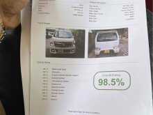 https://riyasewana.com/uploads/suzuki-wagon-r-1717542122331.jpg