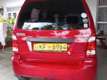 Suzuki Wagon R 2007 Car