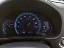 Suzuki Wagon R Stingray 2015 Car