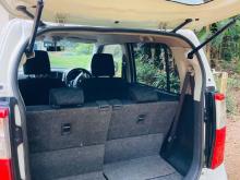 Suzuki Wagon R FX 2016 Car