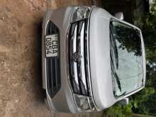 Suzuki Wagon R 2015 Car