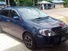https://riyasewana.com/uploads/toyota-121-corolla-281006476615.jpg