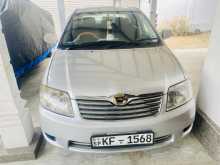 https://riyasewana.com/uploads/toyota-121-g-2004-1618394812633.jpg