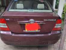 https://riyasewana.com/uploads/toyota-121-nze-201158274462.jpg