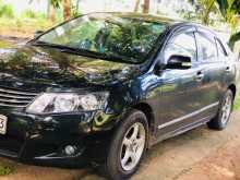 https://riyasewana.com/uploads/toyota-allion-1113938826.jpg