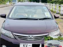 https://riyasewana.com/uploads/toyota-allion-1721182322892.jpg