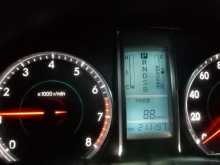 https://riyasewana.com/uploads/toyota-allion-2009-1212382412714.jpg