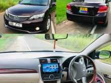https://riyasewana.com/uploads/toyota-allion-260-151006354342.jpg