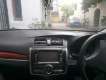https://riyasewana.com/uploads/toyota-allion-6204947854.jpg