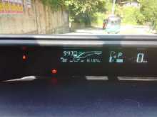 https://riyasewana.com/uploads/toyota-aqua-s-251607054713.jpg