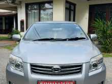 https://riyasewana.com/uploads/toyota-axio-141-81107294352.jpg
