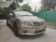 https://riyasewana.com/uploads/toyota-axio-1511001222902.jpg
