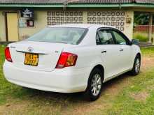 https://riyasewana.com/uploads/toyota-axio-2007-110461712052.jpg