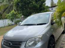 https://riyasewana.com/uploads/toyota-axio-2008-37570112012.jpg