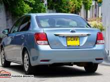 https://riyasewana.com/uploads/toyota-axio-210224033.jpg