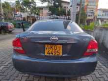 https://riyasewana.com/uploads/toyota-axio-24951324443.jpg