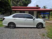 https://riyasewana.com/uploads/toyota-axio-wxb-170224622933.jpg