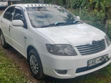 https://riyasewana.com/uploads/toyota-corolla-121-121154326766.jpg