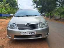 https://riyasewana.com/uploads/toyota-corolla-121-17145507415.jpg