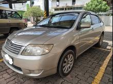 https://riyasewana.com/uploads/toyota-corolla-121-1813380817752.jpg