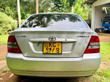 https://riyasewana.com/uploads/toyota-corolla-121-2002-2113370912712.jpg