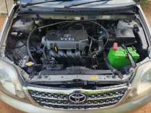 https://riyasewana.com/uploads/toyota-corolla-121-20940164043.jpg