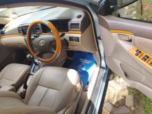 https://riyasewana.com/uploads/toyota-corolla-121-2418164517292.jpg