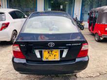https://riyasewana.com/uploads/toyota-corolla-121-291330326493.jpg
