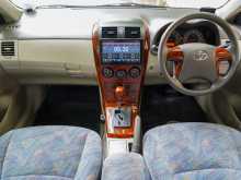 https://riyasewana.com/uploads/toyota-corolla-141-1113580956.jpg