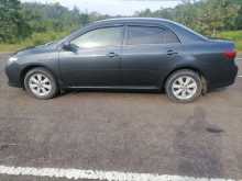 https://riyasewana.com/uploads/toyota-corolla-141-241149174572.jpg