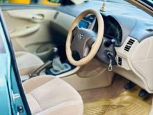 https://riyasewana.com/uploads/toyota-corolla-141-5727396795.jpg