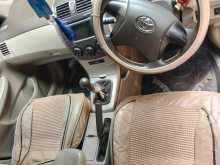 https://riyasewana.com/uploads/toyota-corrolla-axio-2006-1316512612523.jpg