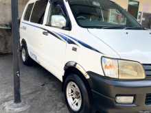 https://riyasewana.com/uploads/toyota-cr41-1996-513430412344.jpg