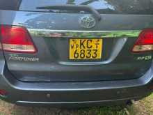 https://riyasewana.com/uploads/toyota-fortuner-6214409334.jpg